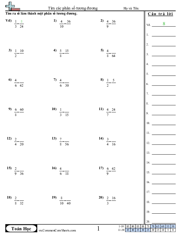 Các phân số tương đương (Tìm số còn thiếu) worksheet